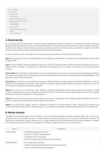 Free Interior Design Brand Development Plan Template to Edit Online