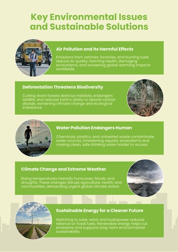 Free Environmental Infographic Template to Edit Online