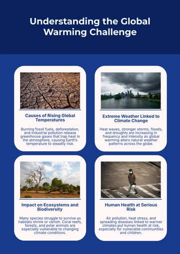 Free Global Warming Infographic Template to Edit Online