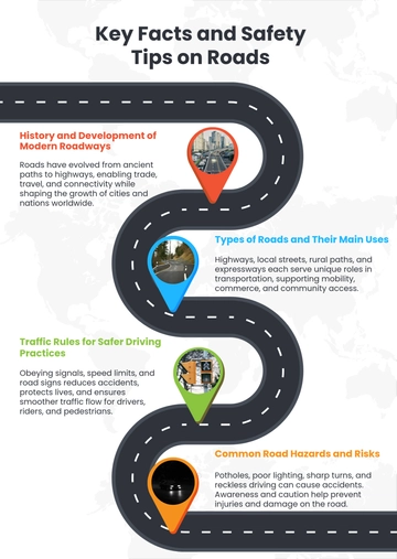 Free Road Infographic Template to Edit Online