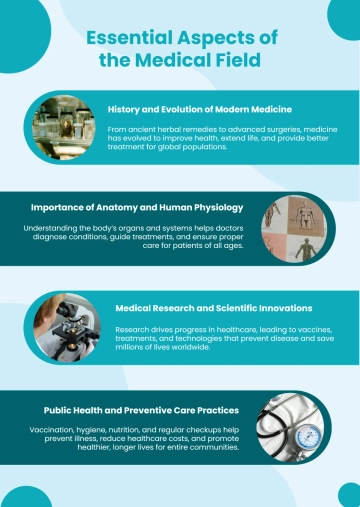 Free Medical Background Infographic Template to Edit Online Free Medical Background Infographic Template to Edit Online