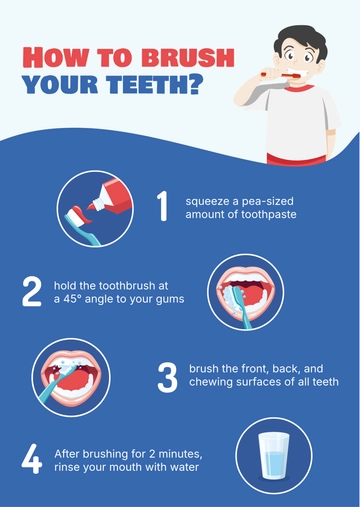 Free Blank Infographic For Kids Template to Edit Online