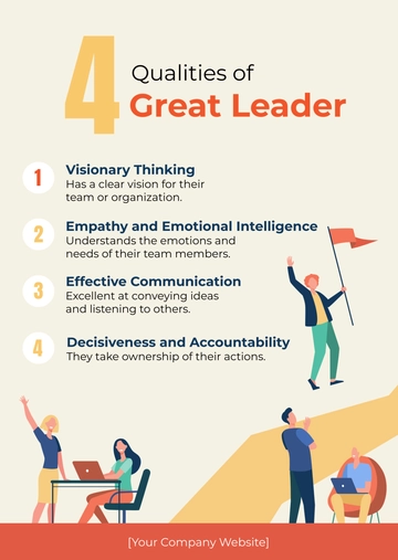 Free New Leadership Infographic  to Edit Online