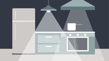 Free Kitchen Light Background to Edit Online