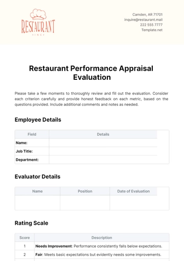 Free Restaurant Performance Appraisal Evaluation Template to Edit Online