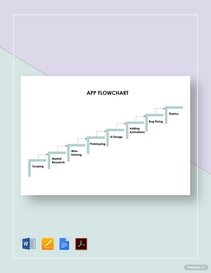App Flowchart Template