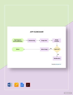 Simple App Flowchart Template