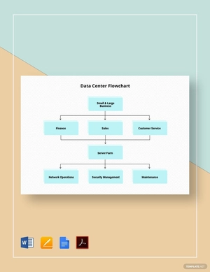 Data Center Flowchart Template