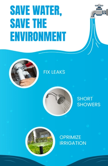Free Save Water Save Environment Poster Template to Edit Online