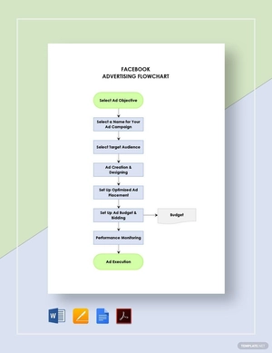 Facebook Advertising Flowchart Template