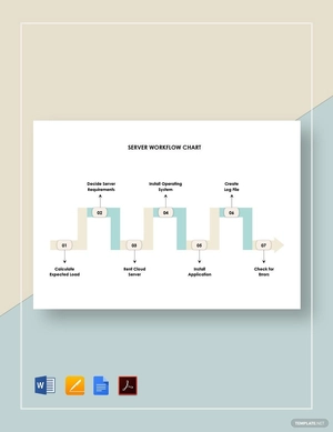 Server Workflow Chart Template