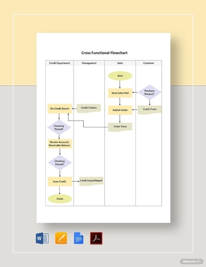 Cross Functional Flowchart Template