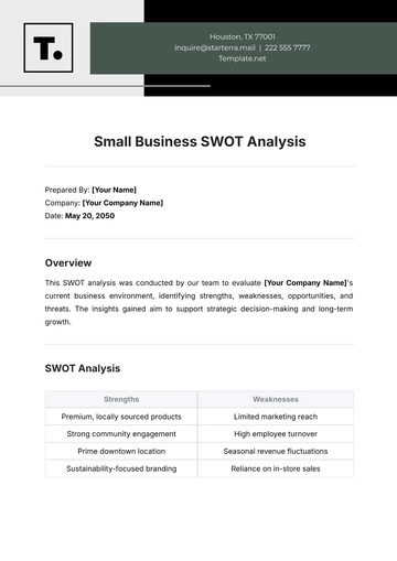 Free Small Business SWOT Analysis Template to Edit Online