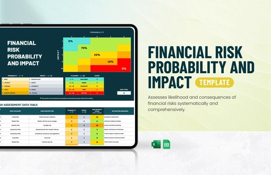 Financial Risk Probability and Impact Template