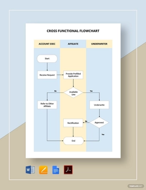 Basic Cross Functional Flowchart Template