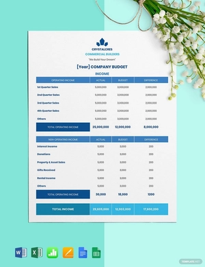 Construction Company Budget Template