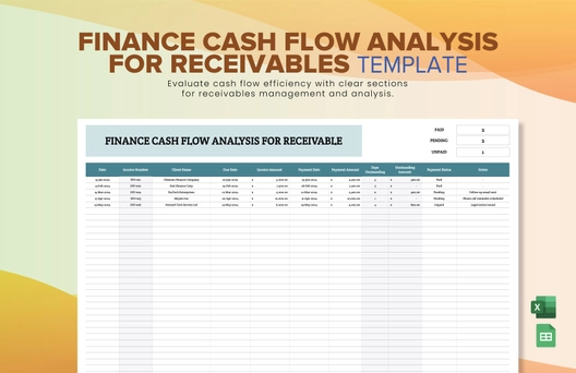 Finance Cash Flow Analysis for Receivables Template
