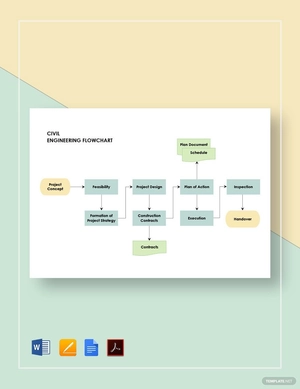 Civil Engineering Flowchart Template