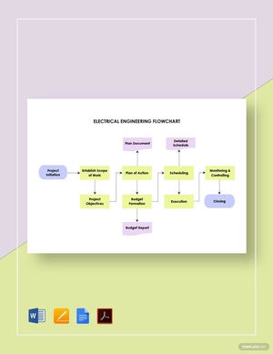Electrical Engineering Flowchart Template