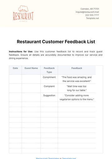 Free Restaurant Customer Feedback List Template