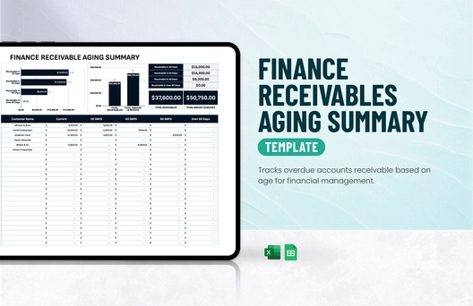 Finance Receivables Aging Summary Template
