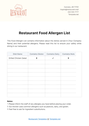 Free Restaurant Food Allergen List Template