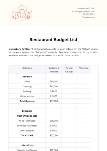 Free Restaurant Budget List Template to Edit Online Free Restaurant Budget List Template to Edit Online