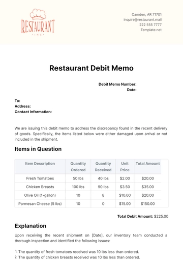 Free Restaurant Debit Memo Template to Edit Online