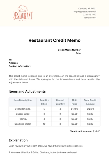 Free Restaurant Credit Memo Template to Edit Online