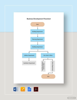 Business Development Flowchart Template