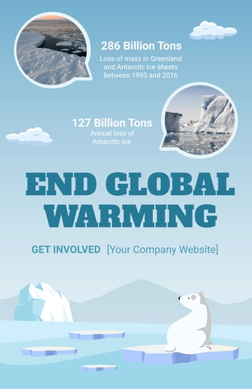 Free Global Warming Campaign Poster Template to Edit Online