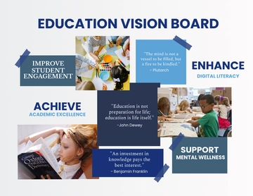 Free Education Vision Board Template to Edit Online