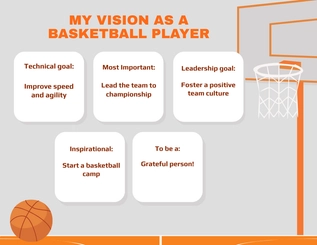 Free Basketball Vision Board Template to Edit Online