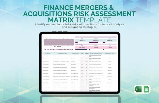 Finance Mergers & Acquisitions Risk Assessment Matrix Template