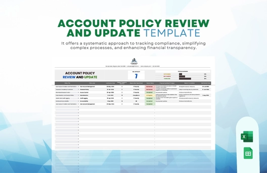 Account Policy Review and Update Template Account Policy Review and Update Template