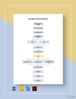 Business Tech Flowchart Template