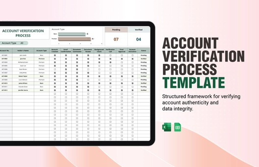 Account Verification Process Template