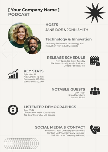 Free Modern Infographics Template to Edit Online
