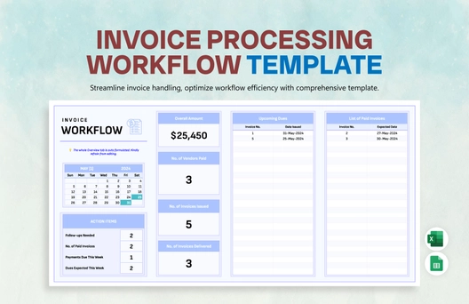 Invoice Processing Workflow Template