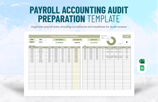 Payroll Accounting Audit Preparation Template