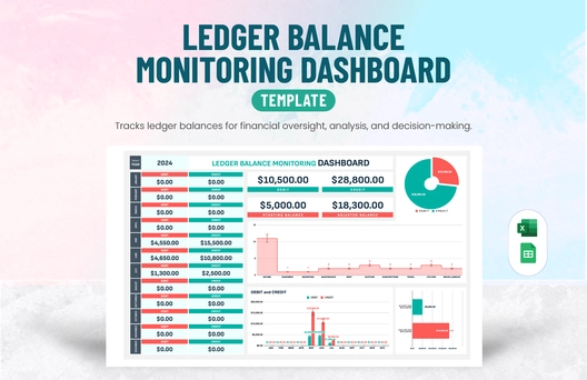 Ledger Balance Monitoring Dashboard Template