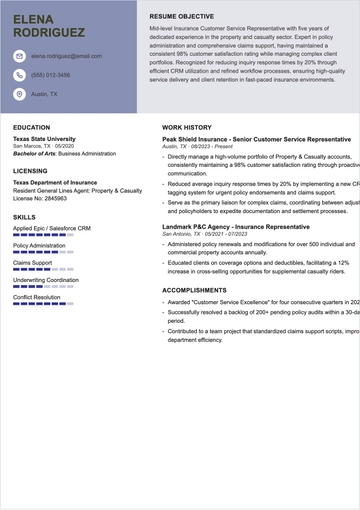 Free Insurance Customer Service Representative Resume to Edit Online
