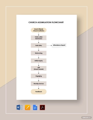 Church Assimilation Flowchart Template