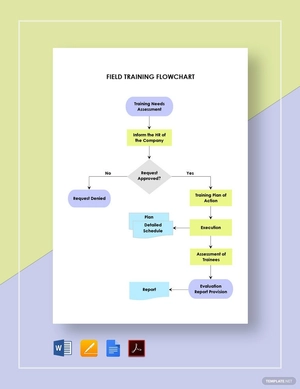 Field Training Flowchart Template