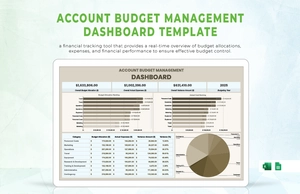 Account Budget Management Dashboard Template