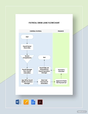 Payroll Swim Lane Flowchart Template
