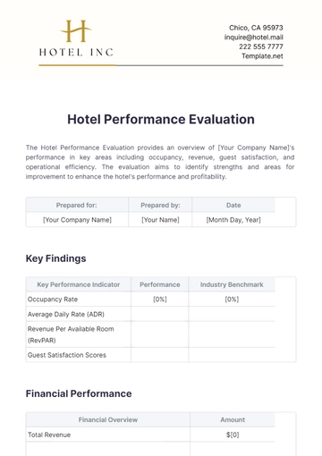 Free Hotel Performance Evaluation Template to Edit Online