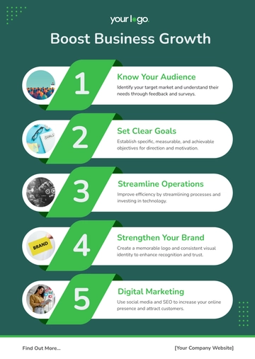 Free Corporate Infographic Template to Edit Online