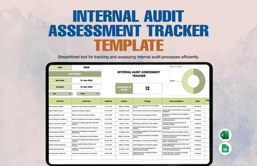 Internal Audit Assessment Tracker Template