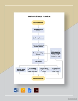 Mechanical Design Flowchart Template